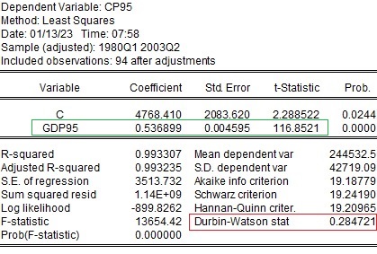 【計量経済学】誤差項に自己相関（系列相関）がある場合｜ダービンワトソン比の計算