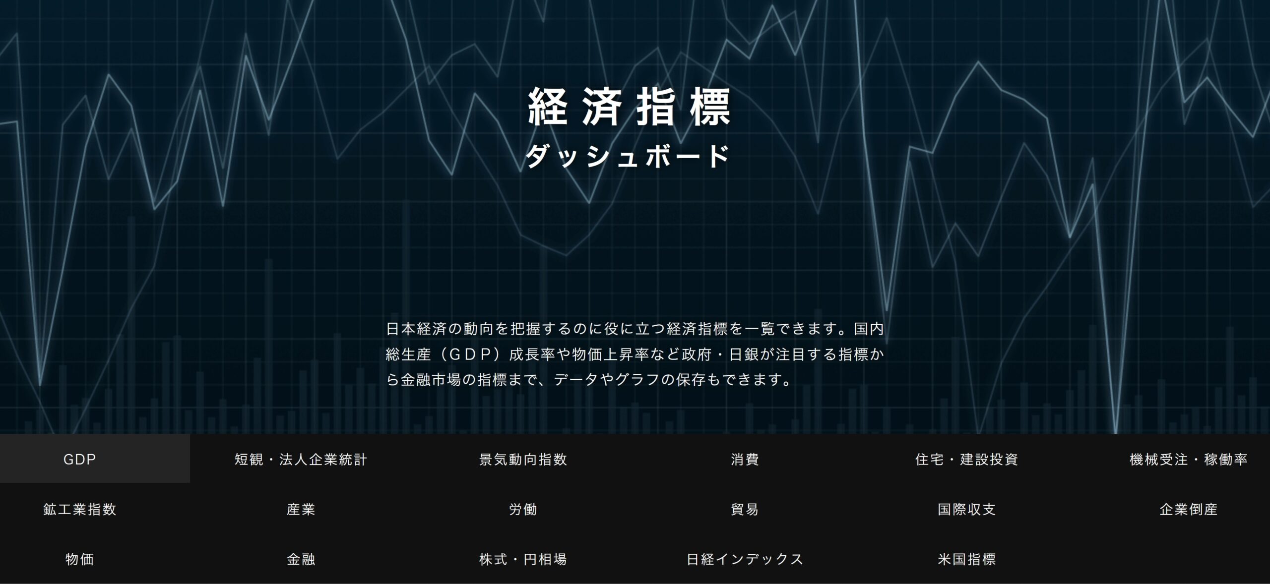 社会指標 　東アジア長期経済統計　11 書籍検索 - 株式会社 勁草書房